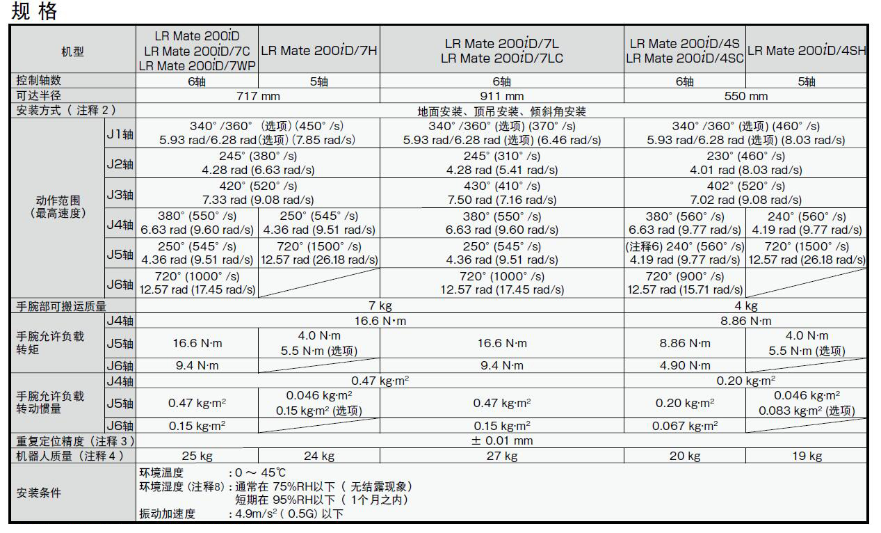 QQ截圖20180504163303.jpg