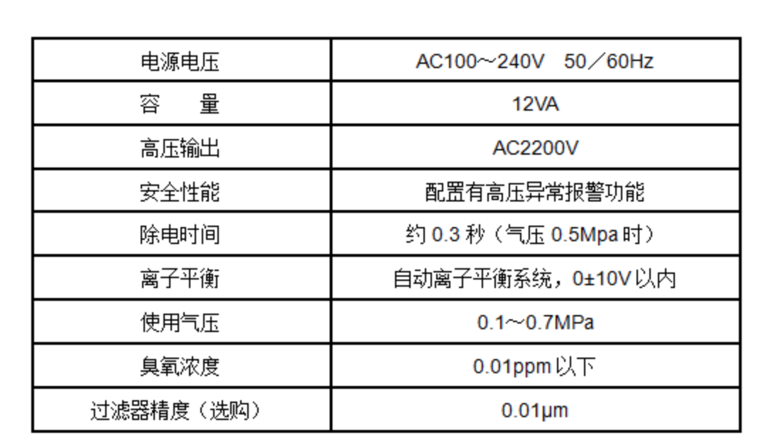 屏幕快照 2018-05-20 下午4.22.43.png