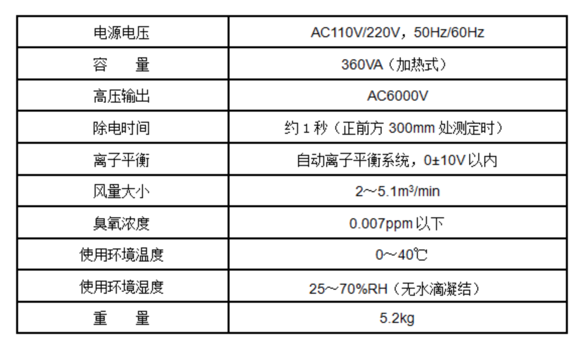 技術參數.png