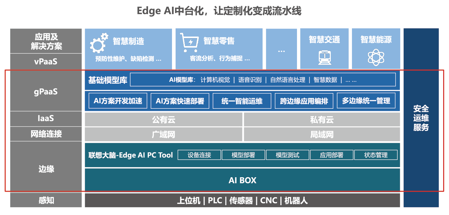 屏幕快照 2022-07-11 下午7.54.40.png